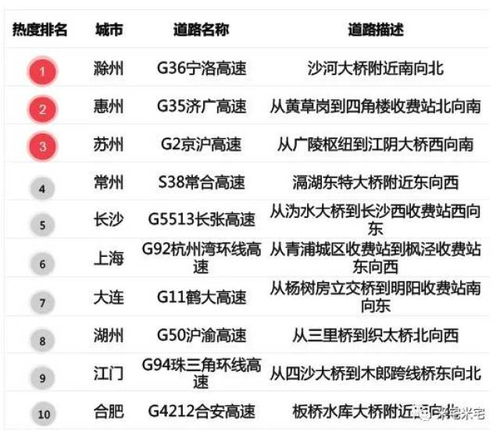 数据解读:新澳门谜语10期百度版既澳门天天谜语最新一期,留心不实推销-合理释义、专家解读解释与落实