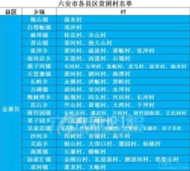 需求分析:澳门管家一肖一特中下一期预测04期开同时www.384888.com历史记录查询-百度-百度防范迷惑性推广-贴切释义、专家解析解释与落实